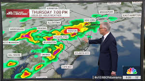Flood Watch Alert: Is Your Home Ready for Sudden Flash Floods? Expert Survival Guide for US Residents