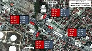Kocaeli Koz - News update