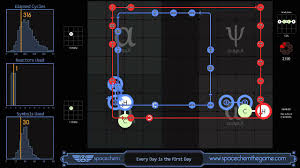 Image result for SpaceChem images