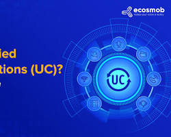 Whatcom Unified Communications