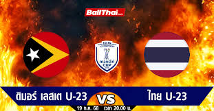 Ballthai.com - News update