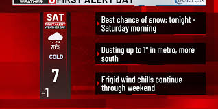 FIRST ALERT 6 WEATHER DAYS - Frigid wind chills linger through weekend, light snow comes tonight
