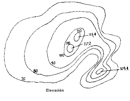 Resultado de imagen de mogote curvas de nivel