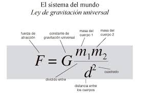 Resultado de imagen de La Ley de gravitación de Newton
