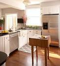 Kitchen Island Ideas - Designs for Kitchen Islands - Country Living