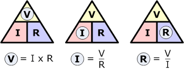 Image result for hukum ohm