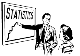 statistics 