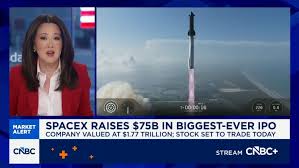 Spacex Stock
