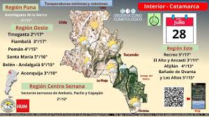 Catamarca Ya - News update