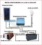 KIT SOLAIRE 220V- PANNEAU SOLAIRE, EOLIENNE en vente sur