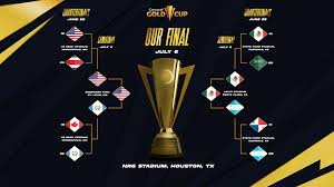 Concacaf - News update