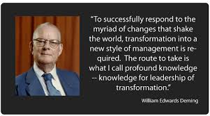 Famous Deming Quotes. QuotesGram via Relatably.com