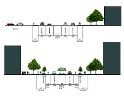 Résultat de recherche d'images pour "street section -streetmix"