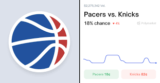 Knicks vs. Pacers Odds & Predictions (Feb. 9, 2026)