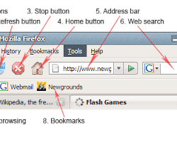 Gambar web browser interface with labeled components