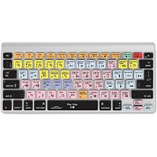 Image result for M keyboard cover