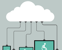 Cloud computing accessibility