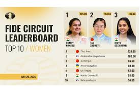 Chess News | ChessBase - News update