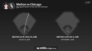 Troy Melton against the White Sox