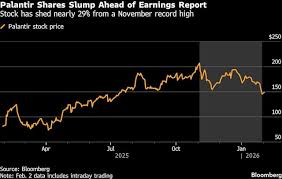 Palantir Earnings Preview: Analysts Weigh In on AI Darling's Prospects