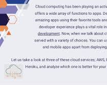 Image of Heroku cloud computing tool