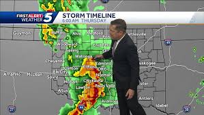 Oklahoma Faces Heightened Severe Weather Threats
