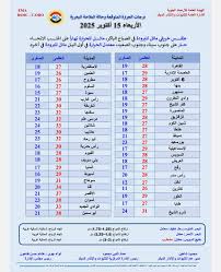 الأرصاد الجوية: حالة الطقس اليوم دافئة نهارًا وباردة ليلاً، والدرجة العظمى في القاهرة 28 درجة.