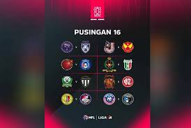 Sinar Harian - News update