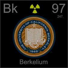 Image result for bk symbol