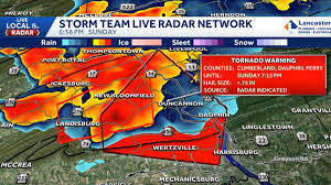 Tornado Warning Coverage