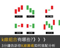 夜星 K線形態的圖片