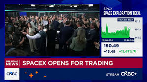 SpaceX Soars and Oil Prices Slip: A High-Stakes Friday for Global Markets