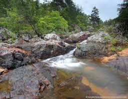 Bildergebnis für pulltite spring