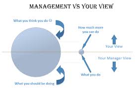 Tao Of Leadership Quotes. QuotesGram via Relatably.com