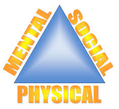 A "NEW" Health Triangle