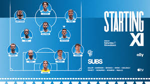 Starting XI: Charlotte FC vs Chicago Fire | September 26, 2026