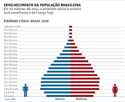 http://edumed.no.sapo.pt/JogoPirEta.htm