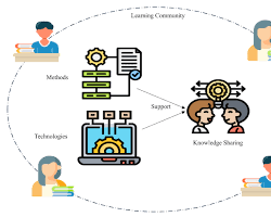 Изображение: people of different ages and backgrounds sharing their experiences with AI in a friendly online forum.