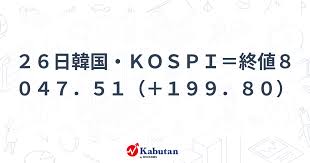 韓国総合株価指数