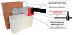 Sistemi di fissaggio su pareti con isolamento a cappotto TIP TAP