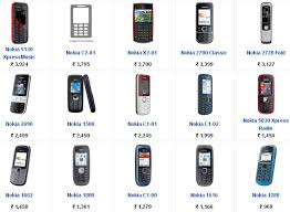 Image result for nokia mobile pic with price