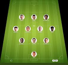 Nottingham vs Leeds United match lineup | EFL Cup · 25 Aug 2026