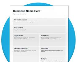 business plan document resmi