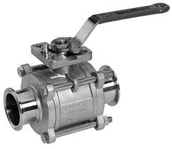 Dixon Sanitary 2-Way 3-Piece Encapsulated Ball Valves - John ...
