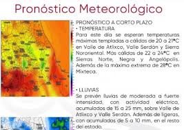 Este es el pronóstico del clima en Puebla para este miércoles