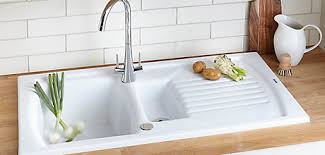 Image result for kitchen sink