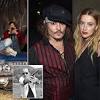 Story image for lifestyle news from Daily Mail