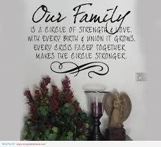 Family Strength Quotes. QuotesGram via Relatably.com