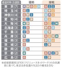 News source: Yahoo!ニュース