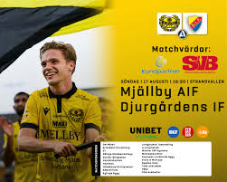 Mjällby AIF - News update